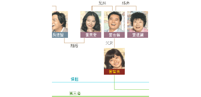 愛也好恨也好圖片照片_愛也好恨也好