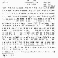 譚旋個人資料介紹_個人檔案(生日/星座/歌曲/專輯/MV作品)