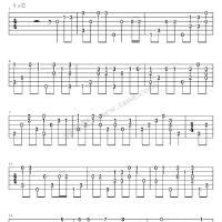Mikodyna個人資料介紹_個人檔案(生日/星座/歌曲/專輯/MV作品)