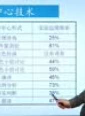 組織行為學最新一期線上看_全集完整版高清線上看_好看的綜藝