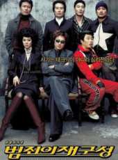 最新2011-2000韓國犯罪電影_2011-2000韓國犯罪電影大全/排行榜_好看的電影