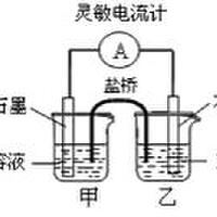 2i圖片照片_2i