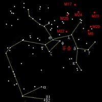 Sagittarius圖片照片_Sagittarius