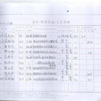 羅盛雲圖片照片_羅盛雲
