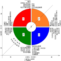 羅顥夫最新專輯_新專輯大全_專輯列表