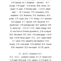 Vanilla Potatoyes最新歌曲_最熱專輯MV_圖片照片