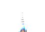 We Are Young & Free專輯_Hillsong Young We Are Young & Free最新專輯