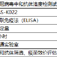 K-Tas個人資料介紹_個人檔案(生日/星座/歌曲/專輯/MV作品)