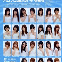 Hello!Project圖片照片_Hello!Project