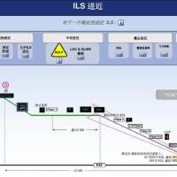 Ils個人資料介紹_個人檔案(生日/星座/歌曲/專輯/MV作品)