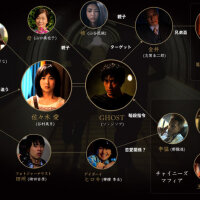 I Am Ghost圖片照片_I Am Ghost