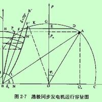 ぼーかりおどPnoa歌曲歌詞大全_ぼーかりおどPnoa最新歌曲歌詞