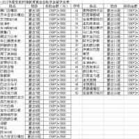 軒轅影喬個人資料介紹_個人檔案(生日/星座/歌曲/專輯/MV作品)