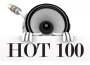 Run the World (Girls) [Originally By Beyonce] [Kar專輯_HOT 100Run the World (Girls) [Originally By Beyonce] [Kar最新專輯