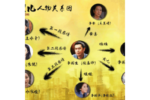 爺們兒圖片照片_爺們兒
