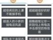 搞怪搞笑鈴聲精選圖片照片