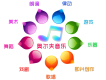 奧爾夫音樂圖片照片