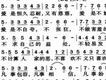 北京天使合唱團歌詞_愛的真諦北京天使合唱團歌詞