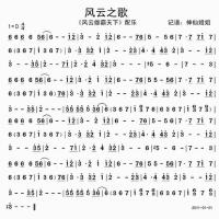 周思賢最新歌曲_最熱專輯MV_圖片照片
