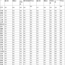 絕對好聽 by 寧波諾丁漢大學學長們圖片照片_絕對好聽 by 寧波諾丁漢大學學長們