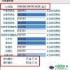 洛陽BBS音樂殿堂圖片照片