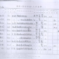 羅盛雲圖片照片_羅盛雲