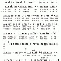 劉燕羽圖片照片_劉燕羽