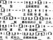 愛之歌歌曲歌詞大全_愛之歌最新歌曲歌詞