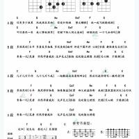 武言聖歌曲歌詞大全_武言聖最新歌曲歌詞