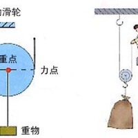 Hualun圖片照片_Hualun