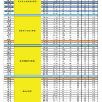 56管理兄弟團圖片照片_56管理兄弟團
