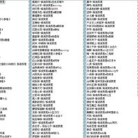 紫凌孤君&山貓圖片照片_紫凌孤君&山貓