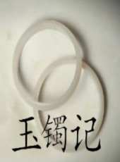 王旭演過的電影電視劇線上看_影視作品大全_好看的明星