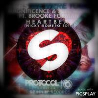 Nicky Romero、Magnificence、Brooke Forman、Alec Maire個人資料介紹_個人檔案(生日/星座/歌曲/專輯/MV作品)
