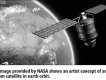 Satellites & Sirens圖片照片
