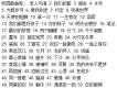校園歌曲圖片照片