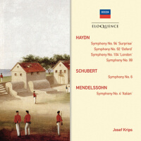 Haydn: Symphonies 92,94,99,104; Schubert: Symphony專輯_Vienna Philharmonic Haydn: Symphonies 92,94,99,104; Schubert: Symphony最新專輯