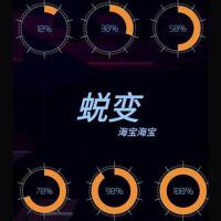 蛻變
