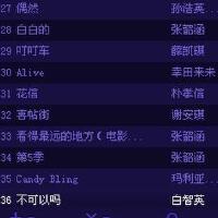 林靖易圖片照片_林靖易