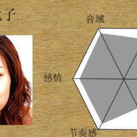 宮村優子圖片照片_宮村優子