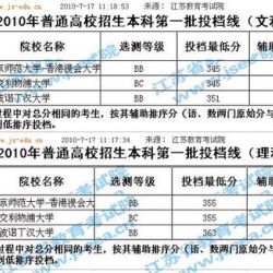 絕對好聽 by 寧波諾丁漢大學學長們圖片照片_絕對好聽 by 寧波諾丁漢大學學長們