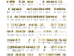 笛子曲圖片照片_笛子曲