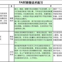 Fabe最新歌曲_最熱專輯MV_圖片照片