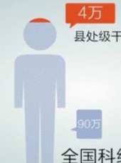 最新2013廣告電影_2013廣告電影大全/排行榜_好看的電影