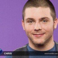 Chris Richardson圖片照片_Chris Richardson