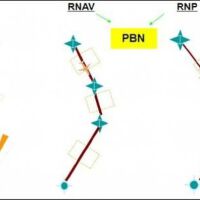 RNP圖片照片_RNP