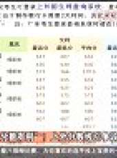 今日印象2012最新一期線上看_全集完整版高清線上看_好看的綜藝