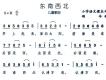 少兒歌曲圖片照片