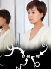 劉慧演過的電影電視劇線上看_影視作品大全_好看的明星