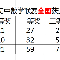 劉胤嘉圖片照片_劉胤嘉